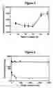 Fig. 04 - Method for the rapid taxonomic identification of pathogenic microorganisms and their toxic proteins