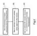Fig. 04 - Method of arrangement of titanium-binding ferritin and inorganic particles