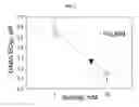 Fig. 03 - Cell-based assay for the quantitative high throughput screening of gamma-aminobutyric acid-induced halide transport