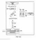 Fig. 46 - Integration of fluids and reagents into self-contained cartridges containing particle and membrane sensor elements
