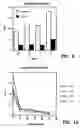 Fig. 10 - Artificial antibody polypeptides