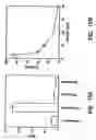 Fig. 15 - Artificial antibody polypeptides