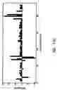 Fig. 20 - Artificial antibody polypeptides