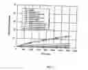 Fig. 02 - Method for detecting escherichia coli