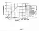 Fig. 06 - Method for detecting escherichia coli