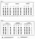 Fig. 02 - Method of estimating drug metabolic activity by analyzing mutations in glucuronosyl transferase gene