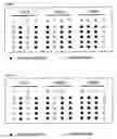 Fig. 03 - Method of estimating drug metabolic activity by analyzing mutations in glucuronosyl transferase gene