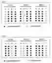 Fig. 04 - Method of estimating drug metabolic activity by analyzing mutations in glucuronosyl transferase gene