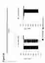Fig. 24 - Sialic acid permease system