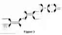 Fig. 04 - High sensitivity assay for detection of nucleoside diphosphate production