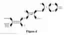 Fig. 05 - High sensitivity assay for detection of nucleoside diphosphate production