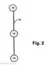 Fig. 03 - METHOD OF MEASURING THE CONCENTRATION OF HYDROGEN PEROXIDE, PEROXYACETIC ACID, CHLORINATED COMPOUNDS AND OTHER AQUEOUS OXIDIZER COMPOUNDS