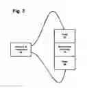 Fig. 04 - METHOD OF MEASURING THE CONCENTRATION OF HYDROGEN PEROXIDE, PEROXYACETIC ACID, CHLORINATED COMPOUNDS AND OTHER AQUEOUS OXIDIZER COMPOUNDS
