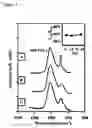 Fig. 05 - Portable device for detection of microorganisms