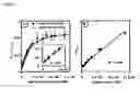 Fig. 06 - Portable device for detection of microorganisms