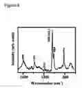 Fig. 07 - Portable device for detection of microorganisms