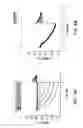 Fig. 06 - Human HAC3
