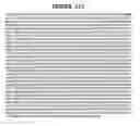 Fig. 318 - Antibodies to PRO1561 polypeptide