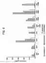 Fig. 10 - Pseudomycin production by pseudomonas syringae