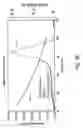 Fig. 06 - Slowly digestible starch