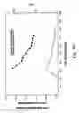 Fig. 11 - Slowly digestible starch