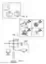 Fig. 14 - Integration of fluids and reagents into self-contained cartridges containing sensor elements and reagent delivery systems