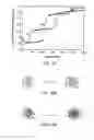 Fig. 23 - Integration of fluids and reagents into self-contained cartridges containing sensor elements and reagent delivery systems