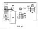Fig. 45 - Integration of fluids and reagents into self-contained cartridges containing sensor elements and reagent delivery systems