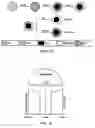 Fig. 16 - Integration of fluids and reagents into self-contained cartridges containing sensor elements