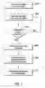 Fig. 09 - Analyte sensing biointerface