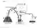 Fig. 05 - High throughput synthesis system and synthesizer for automatically performing the system