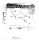 Fig. 15 - Use of steady-state oxygen gradients to modulate animal cell functions