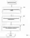 Fig. 08 - Scanned image alignment systems and methods