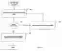 Fig. 13 - Scanned image alignment systems and methods