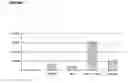 Fig. 02 - Culture medium composition, culture method, and myoblasts obtained, and their uses