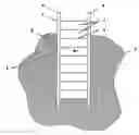 Fig. 01 - Method for testing the impermeability of components that contain cavities