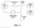 Fig. 10 - Method for the calibration of radio frequency generator output power