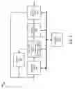 Fig. 03 - Method and system for improving integrated circuit manufacturing yield