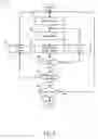 Fig. 04 - Method and system for improving integrated circuit manufacturing yield