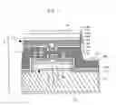 Fig. 02 - Multi-wavelength semiconductor laser device and its manufacturing method