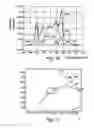 Fig. 06 - Color control by alteration of wavelength converting element
