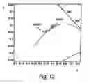 Fig. 07 - Color control by alteration of wavelength converting element