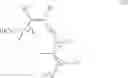 Fig. 12 - Transition metal complexes comprising carbene ligands serving as emitters for organic light-emitting diodes (OLED's)