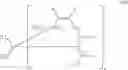 Fig. 26 - Transition metal complexes comprising carbene ligands serving as emitters for organic light-emitting diodes (OLED's)