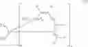 Fig. 57 - Transition metal complexes comprising carbene ligands serving as emitters for organic light-emitting diodes (OLED's)