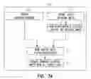 Fig. 06 - Gettering of silicon on insulator using relaxed silicon germanium epitaxial proximity layers