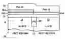 Fig. 01 - Method for forming a SiGe or SiGeC gate selectively in a complementary MIS/MOS FET device