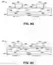 Fig. 07 - Methods that mitigate excessive source/drain silicidation in full gate silicidation metal gate flows