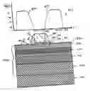 Fig. 01 - Gate material for semiconductor device fabrication