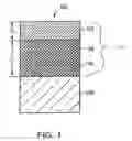 Fig. 02 - Gate material for semiconductor device fabrication